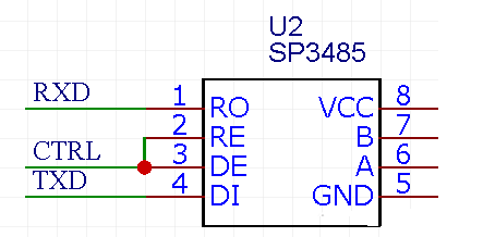 uart