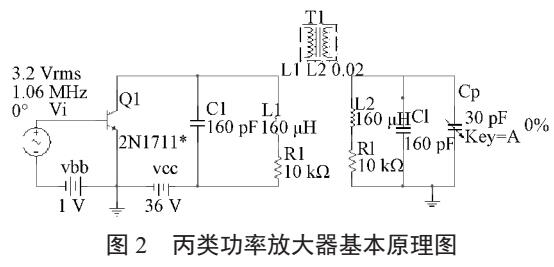 丙类功率放大器在汽车无线充电系统中的应用