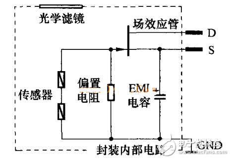 热释电红外传感器结构及型号