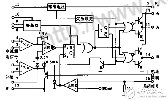 uc3846在永磁无刷电机驱动中的应用