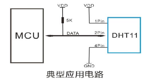 温度传感器