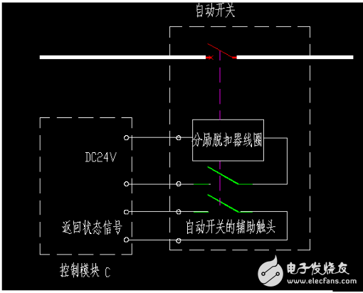 分勵(lì)脫扣器是什么_分勵(lì)脫扣器工作原理解析