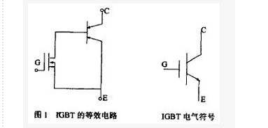 电子发烧友网 电子元器件 igbt     常见的igbt管管脚排列顺序如下图