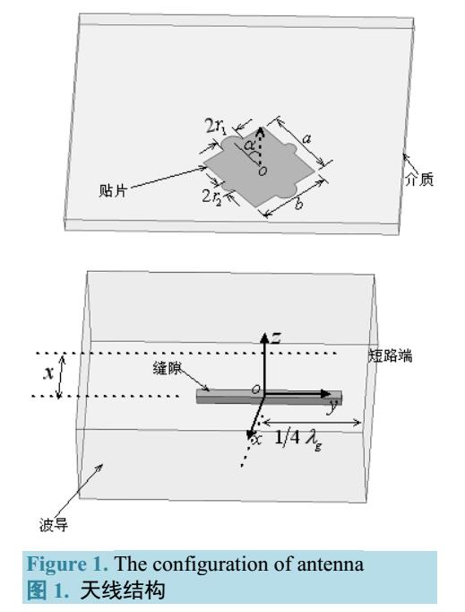 一种波导缝隙天线实现圆极化的新方法