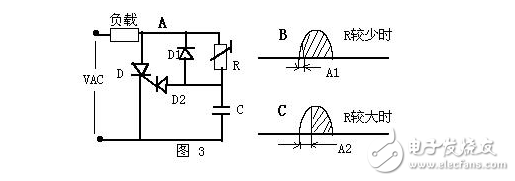 可控硅工作原理及作用