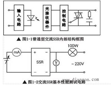 固态继电器