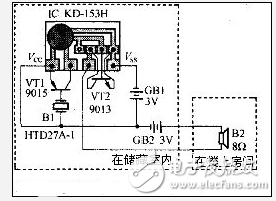 防盗报警器