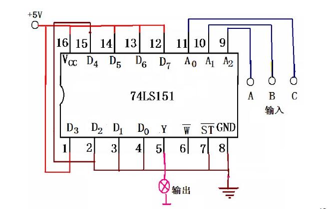 74ls153实现三人表决电路(4种方式实现三人表决电路)