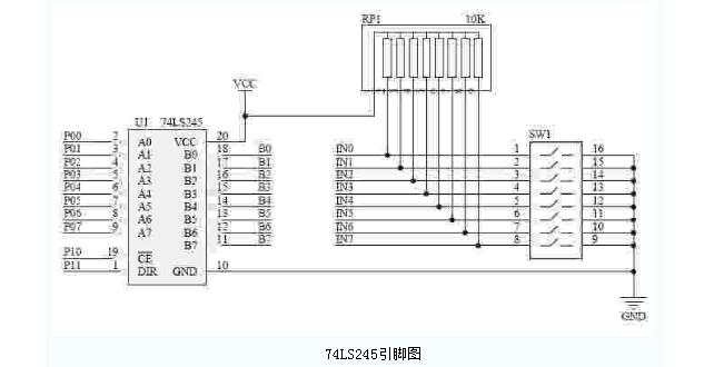 74ls245是什么_74ls245使用方法_74hc245的作用是什么