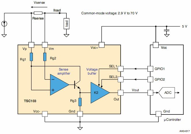 用一個具體的例子比較在電壓軌上完成電流檢測的幾種不同方法