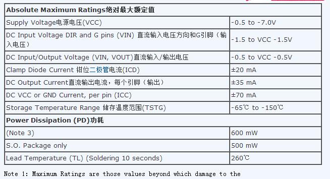 74ls245中文資料詳細(xì)（74ls245管腳功能_工作原理方法及應(yīng)用電路）