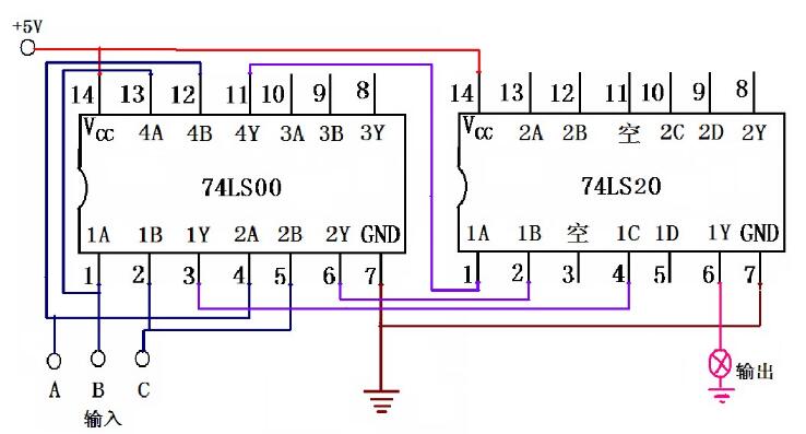 74ls3实现三人表决电路(4种方式实现3人表决电路)