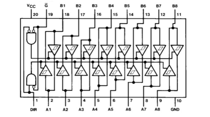 74ls245的工作原理及作用