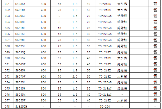 双向可控硅