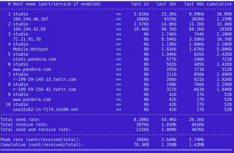 通过 iftop、 nethogs 和 vnstat 详细了解你的网络连接状态