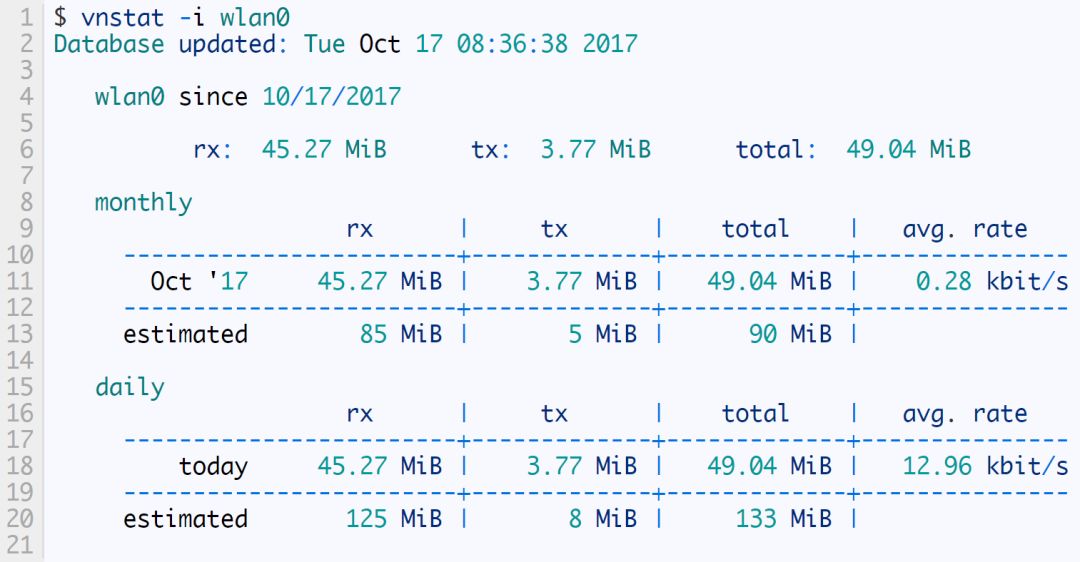 通过 iftop、 nethogs 和 vnstat 详细了解你的网络连接状态