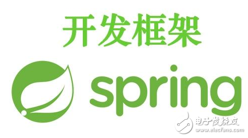 Spring的特性