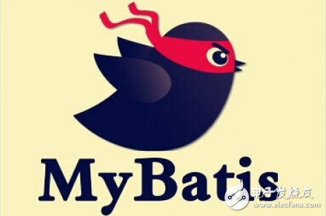 mybatis框架的核心组件和作用是什么