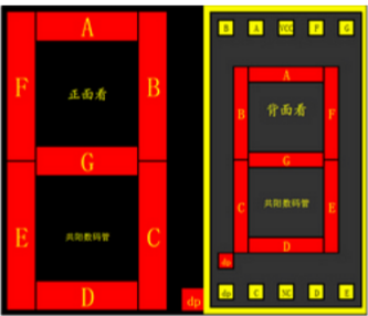 数码管的使用方法与接线