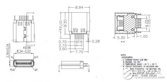 type-c