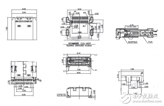 type-c