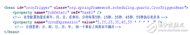 spring定时器用法详解