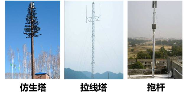 Comprehensive analysis of base stations and antennas