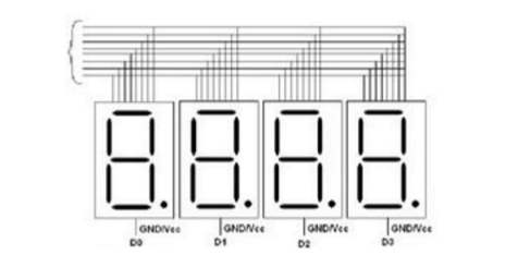数码管的使用方法与接线