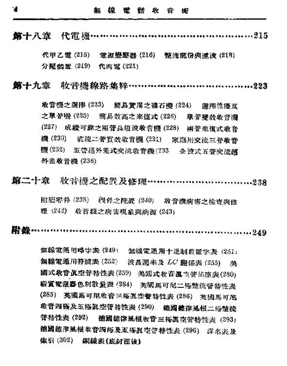 无线电话和收音机的详细资料