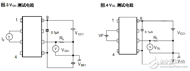 tlp250工作原理（tlp250引脚图及功能_内部结构_封装尺寸及应用电路）