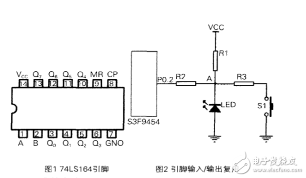 74LS164在S3F9454单片机控制电路中的应用