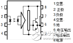 tlp250工作原理（tlp250引腳圖及功能_內(nèi)部結(jié)構(gòu)_封裝尺寸及應用電路）