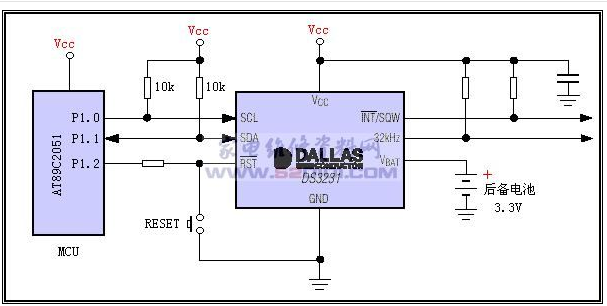 ds3231時(shí)鐘模塊怎么用_DS3231的操作與使用