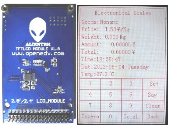 STM32