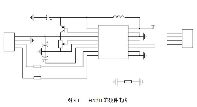 电子秤