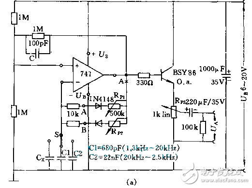 矩形波發生器電路設計方案匯總（六款模擬電路設計原理圖詳解）