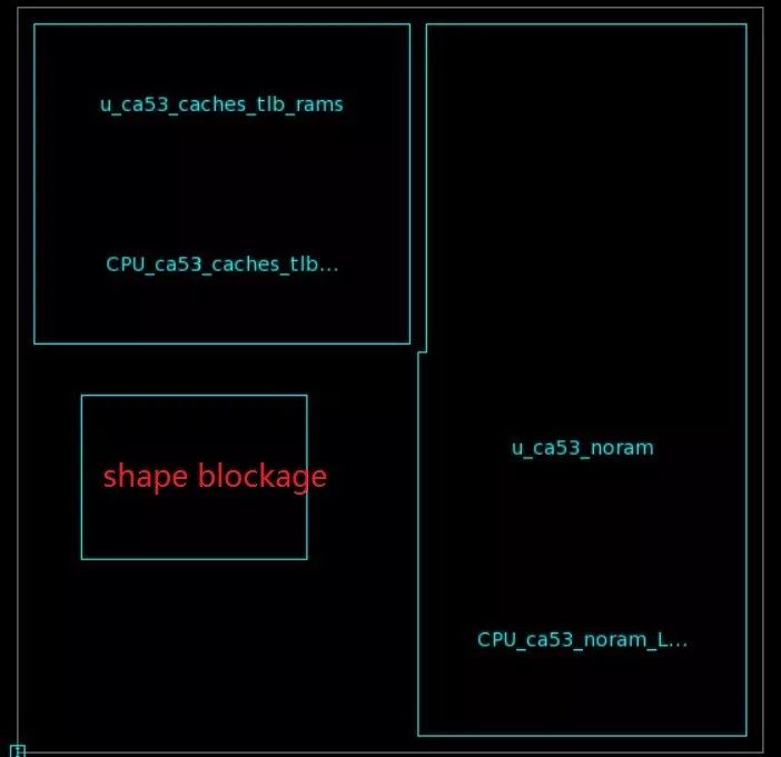介绍数字后端概念--Shape Blockage