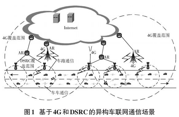 车联网环境下的4G和DSRC异构网络切换机制研究