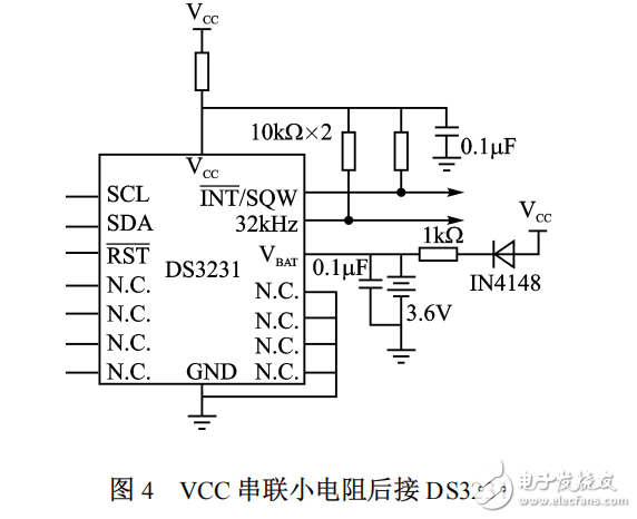 實時時鐘DS3231讀取信息出錯的分析