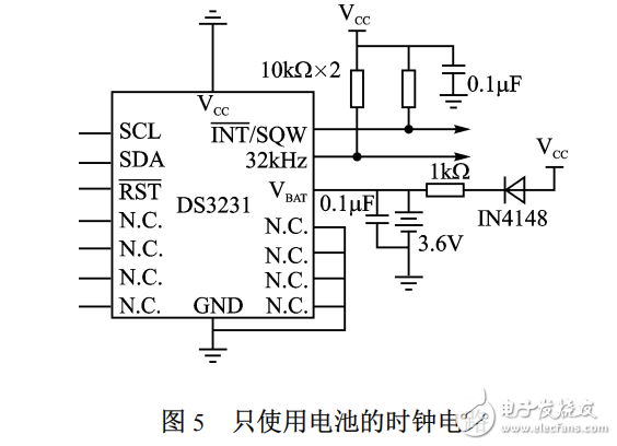 實時時鐘DS3231讀取信息出錯的分析