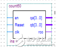 基于VHDL的電子計(jì)時(shí)器的設(shè)計(jì)方法詳解