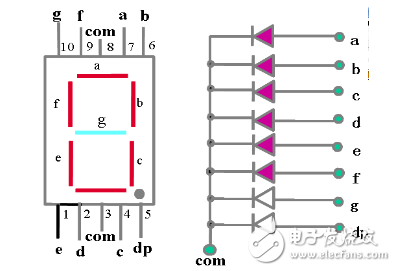 vhdl