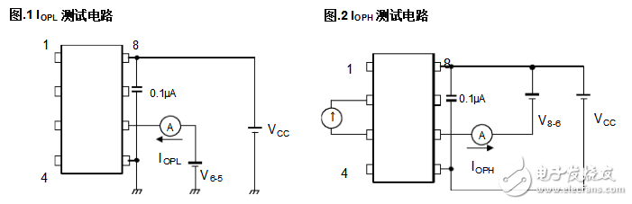 tlp250工作原理（tlp250引脚图及功能_内部结构_封装尺寸及应用电路）