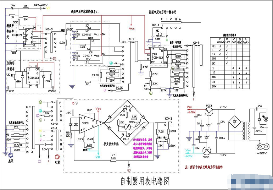 一個(gè)繁用表（測(cè)量電壓、電流、電阻、電容、頻率）的電路圖