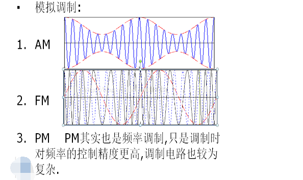 什么是射频电路_射频电路基础知识