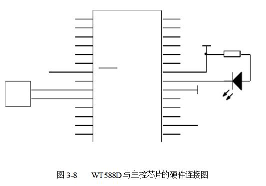 基于stm32的电子秤方案大全（多款stm32的电子秤设计方案）