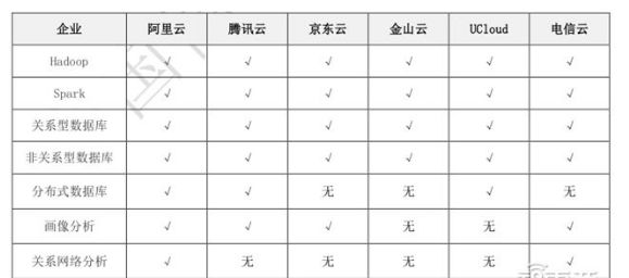 全球百佳金融科技企業(yè)_前三甲都是中國(guó)的