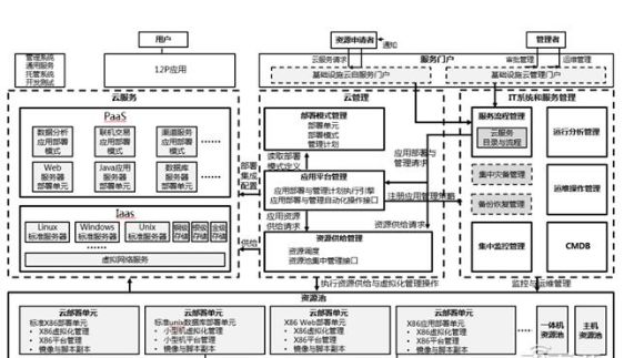 全球百佳金融科技企業_前三甲都是中國的