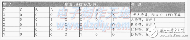 四人抢答器电路设计方案汇总（六款模拟电路设计原理图详解）