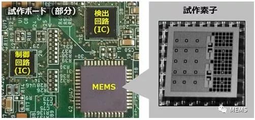 日立新型MEMS加速度计比商用MEMS加速度计灵敏度跟高，且功耗降低50％